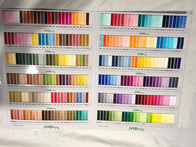 Neelam shade chart